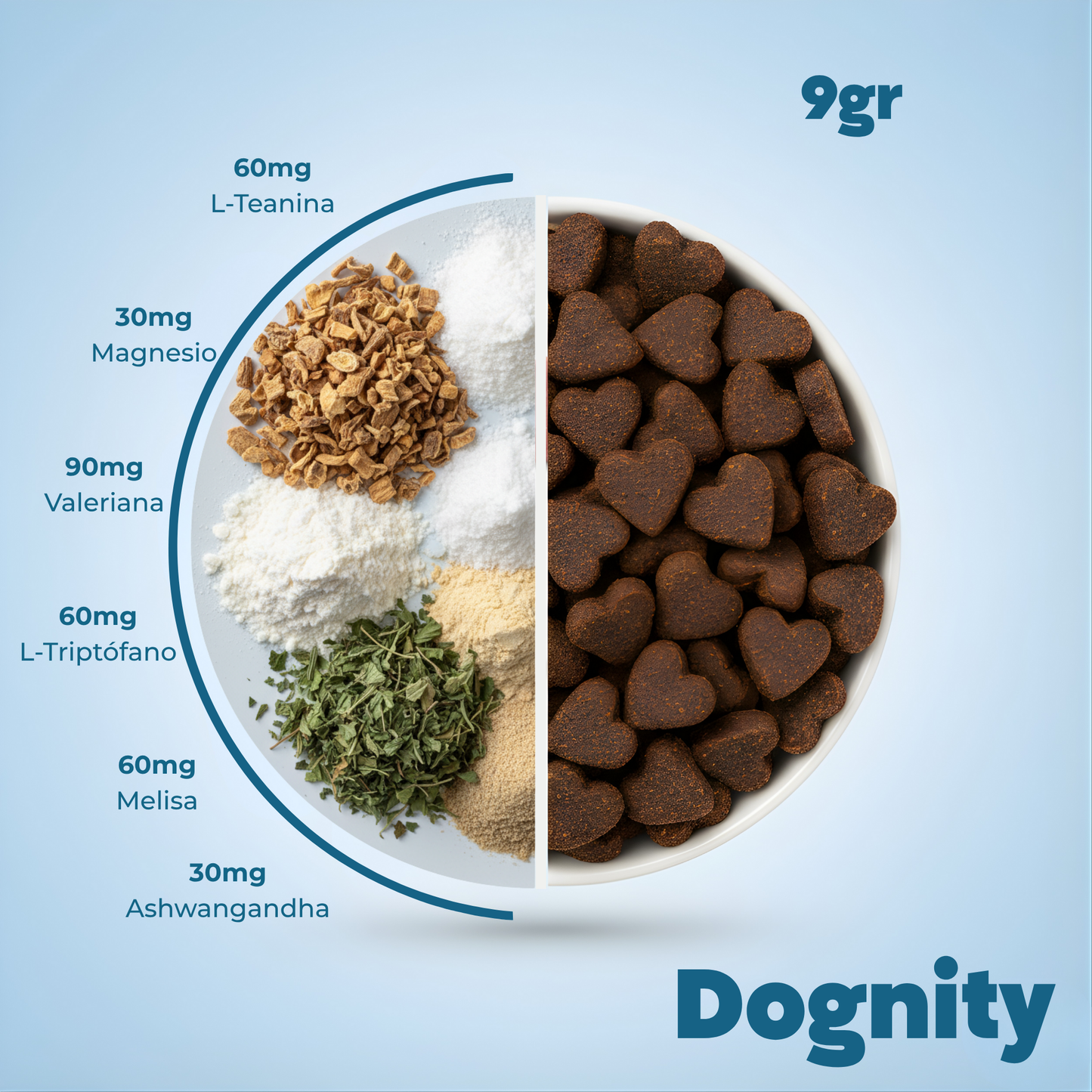 Calma y Relax para Perros – Suplemento Calmante | Dognity
