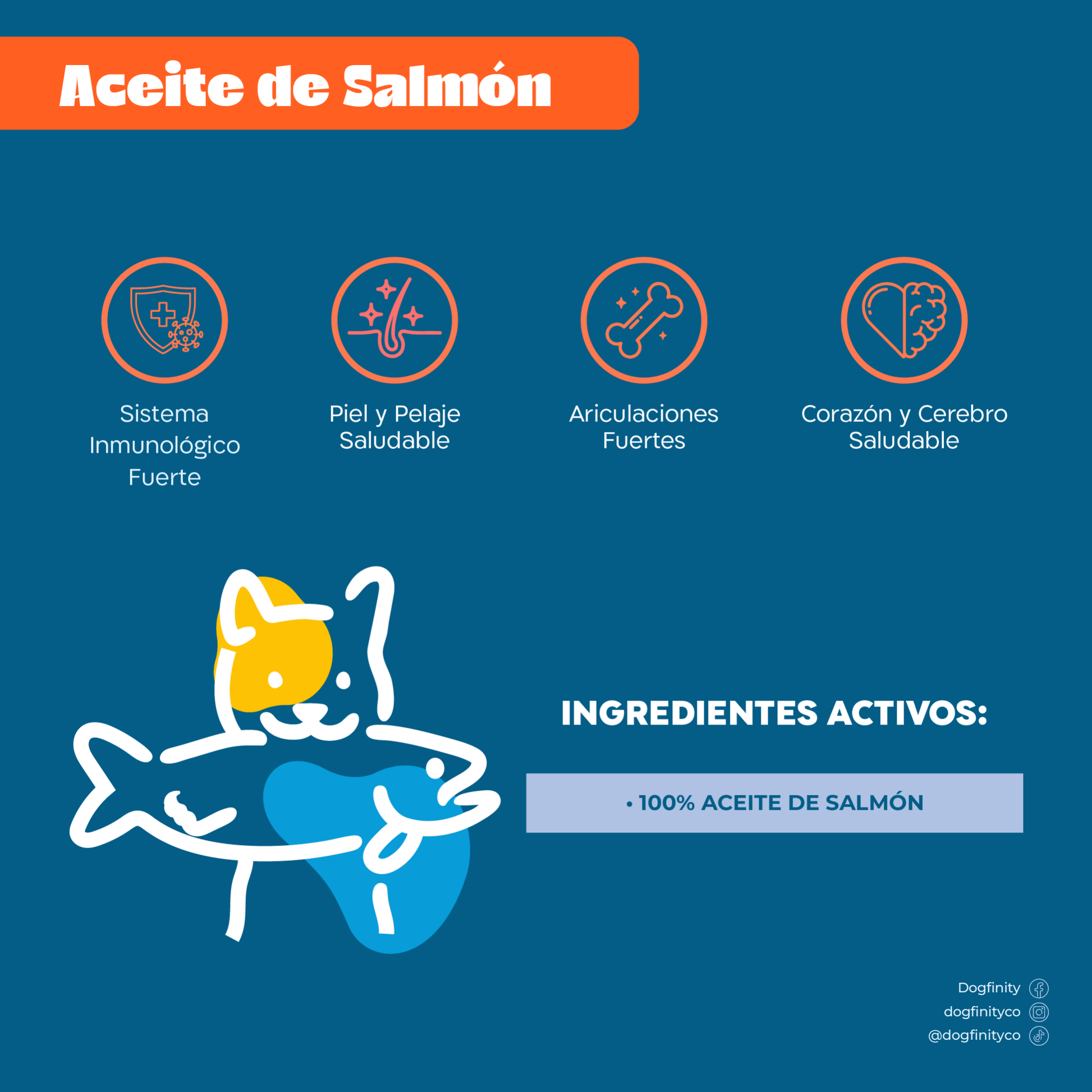 Combo Piel y Pelaje - Acite de Salmón - Suplemento Para Perros - Dogfinity