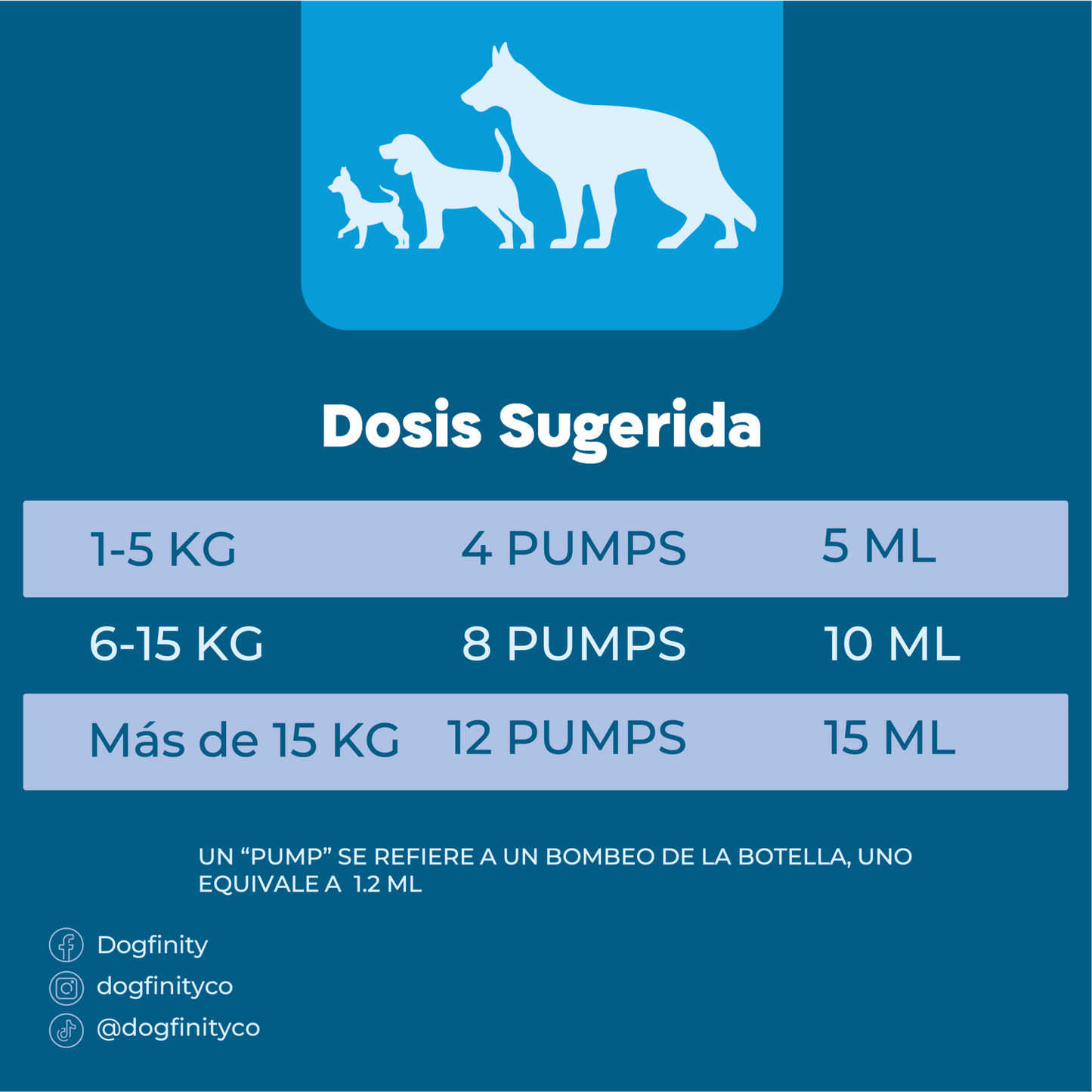 Combo Piel y Pelaje - Acite de Salmón - Suplemento Para Perros - Dogfinity