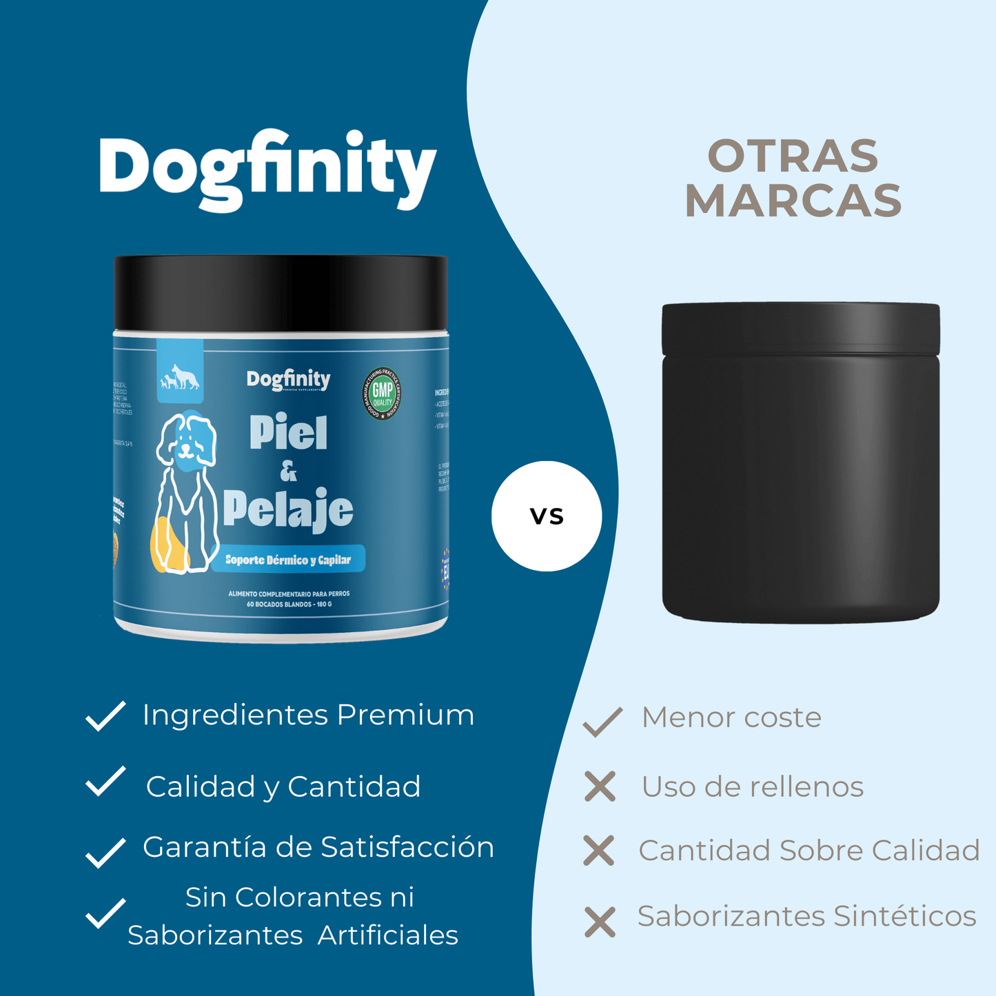 Combo Piel y Pelaje - Acite de Salmón - Suplemento Para Perros - Dogfinity