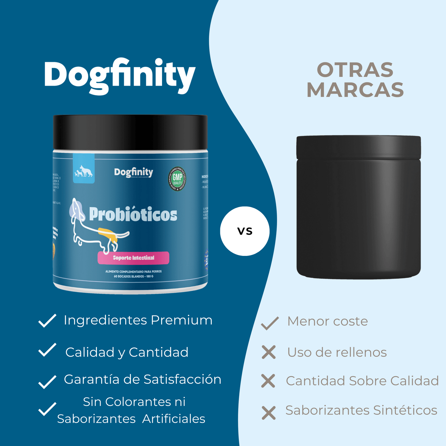 Combo Total - Probióticos - Huesos y Articulaciones - Suplementos Para Perros - Dogfinity