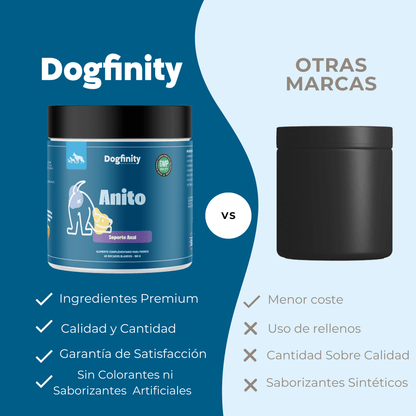 Digestión Total - Anito - Soporte Digestivo - Suplemento Para Perro - Dogfinity