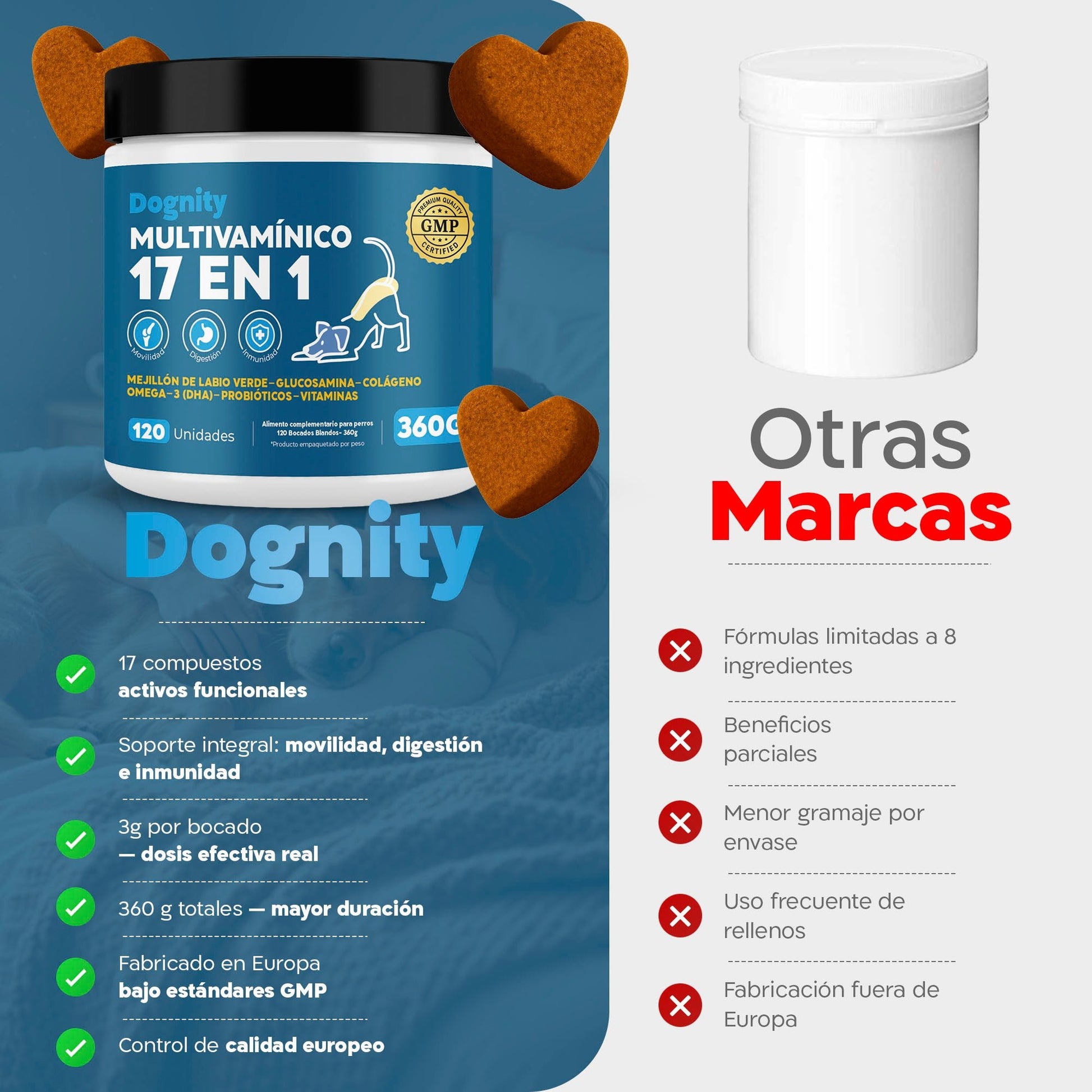 Suplemento 17 en 1 para Perros – Complejo Multivitamínico Total | Dognity - Dogfinity