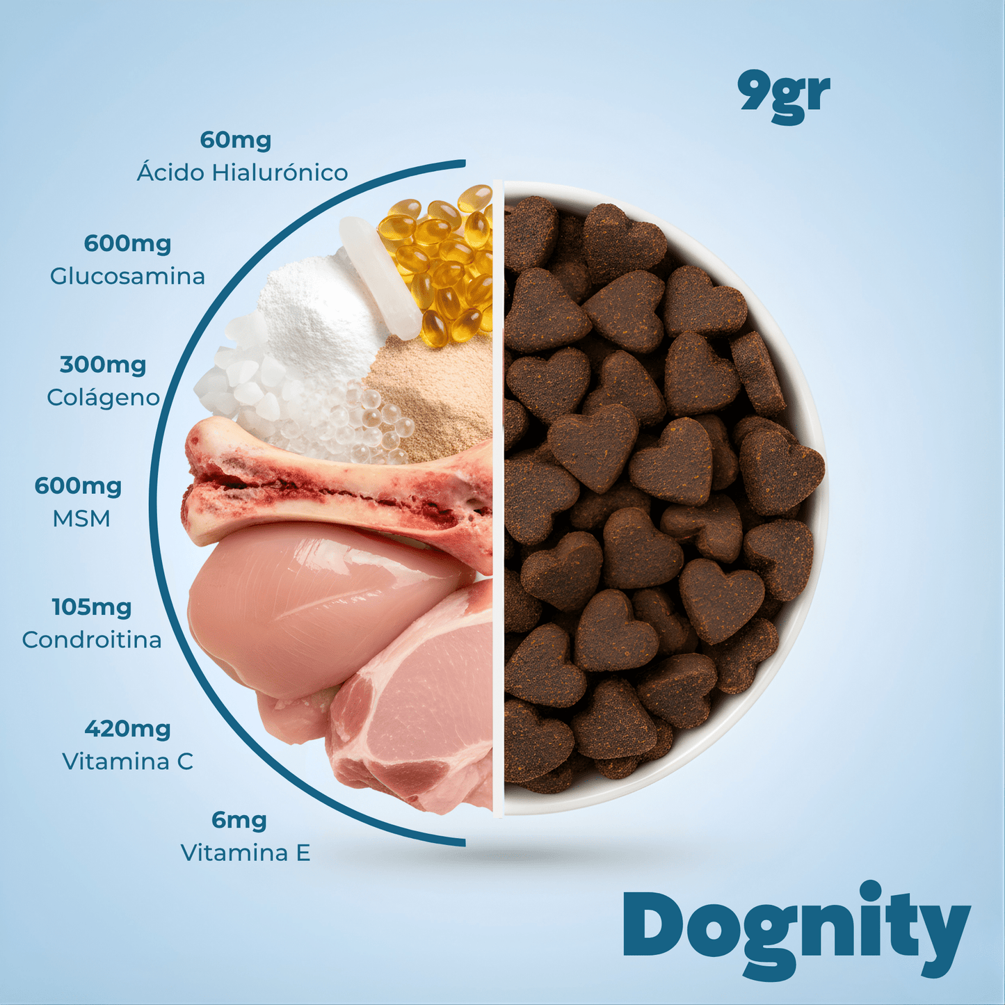 Suplemento Condroprotector para Perros – Huesosy Articulaciones, Glucosamina | Dogfinity - Dogfinity