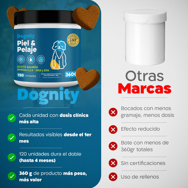 Imagen Móvil